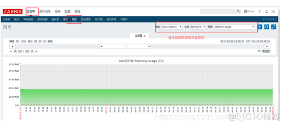 zabbix维护期怎么实现的 zabbix 运维_zabbix维护期怎么实现的_15