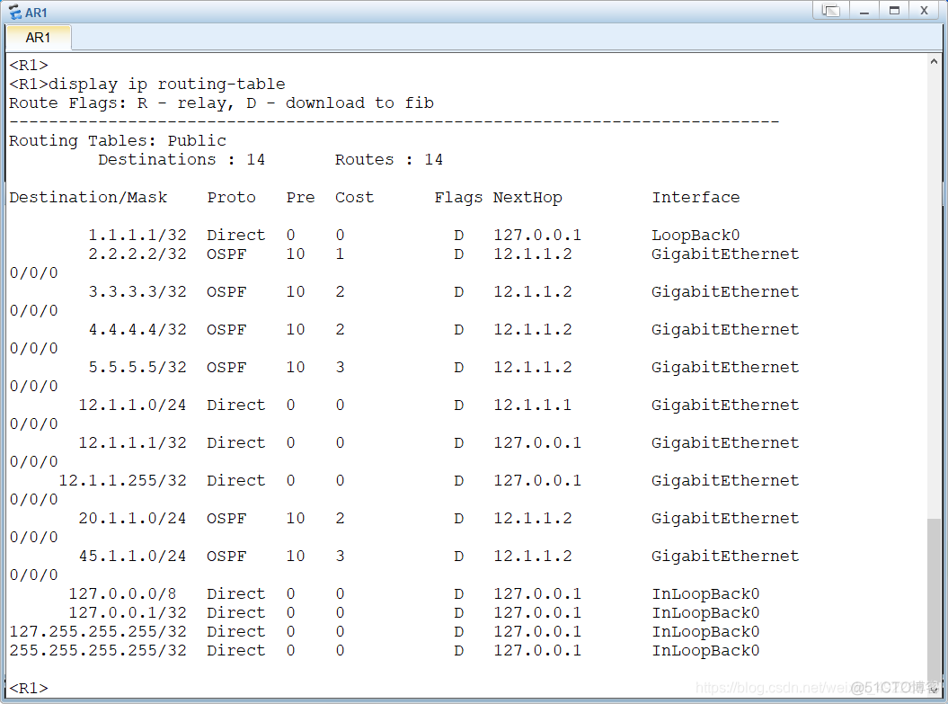 ospf外部管理距离值 ospf的管理距离是多少_路由器_04