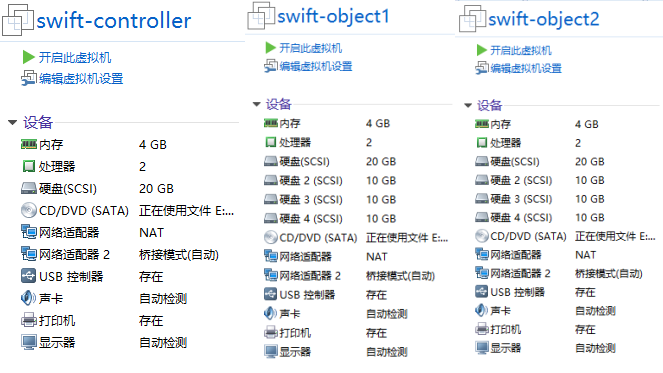 swift 对象是否为空判断 swift对象存储搭建_swift 对象是否为空判断