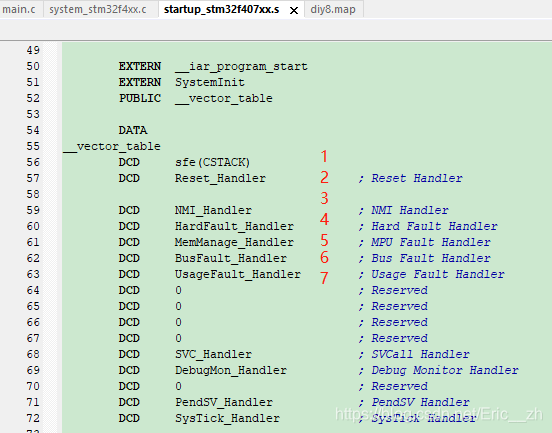 iOSjson解析失败 iapp json解析_stm32_03