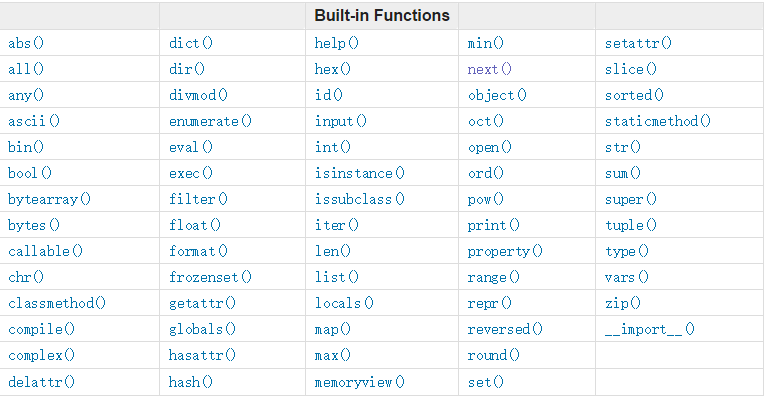 python 公用对象 python 对象函数,python 公用对象 python 对象函数_作用域_11,第11张