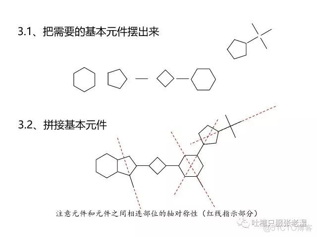 股权架构画图软件 股权架构图怎么画ppt_核心技术_08