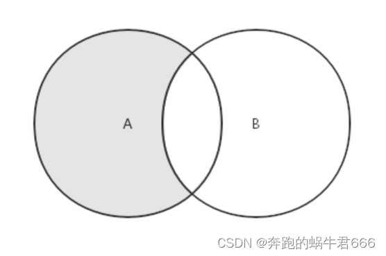 堆积比例图python怎么修改更高端 堆积图适合什么数据,堆积比例图python怎么修改更高端 堆积图适合什么数据_数据集_28,第28张