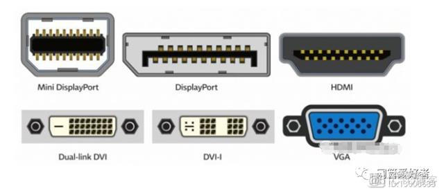 zabbix 监控项不支持的 监控显示器不支持_使得电脑成为通用计算机器_14