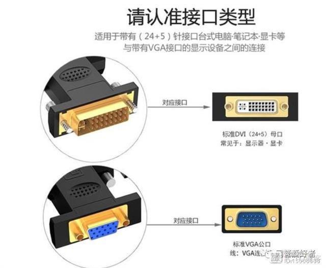 zabbix 监控项不支持的 监控显示器不支持_即插即用_21