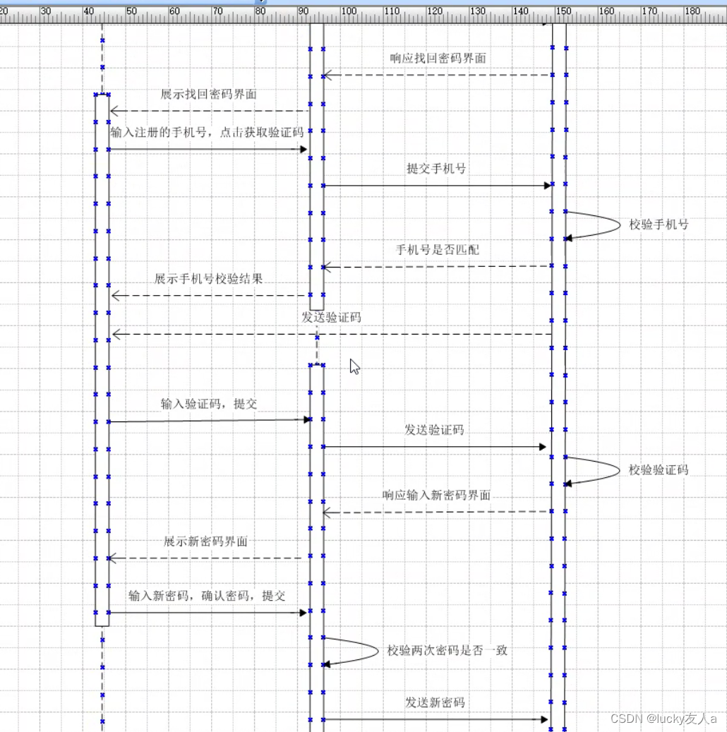 java甘特图集成 java甘特图怎么做_java_21