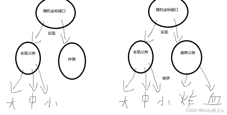 java甘特图集成 java甘特图怎么做_流程图_41