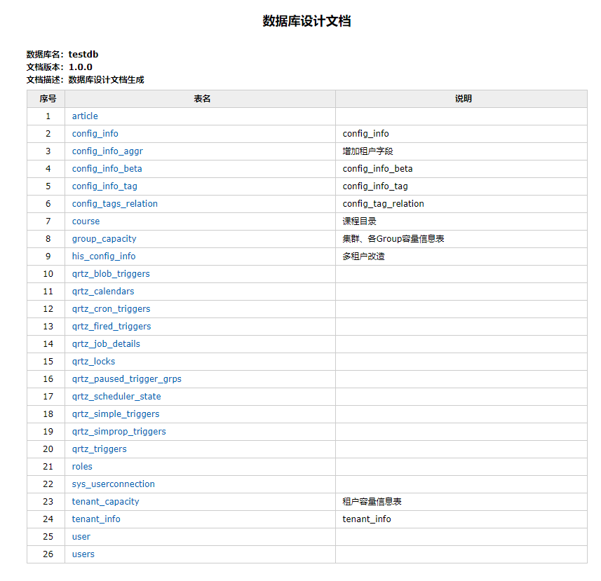 java 生成 SQLite数据库文件 java 自动生成数据库,java 生成 SQLite数据库文件 java 自动生成数据库_数据库_05,第5张