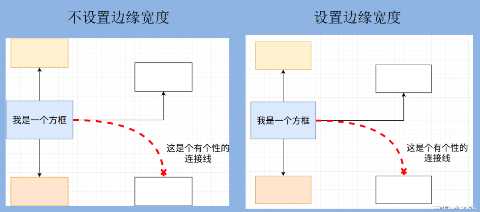 draw 软件系统架构图 drawio画架构图,draw 软件系统架构图 drawio画架构图_公式编辑器_27,第27张