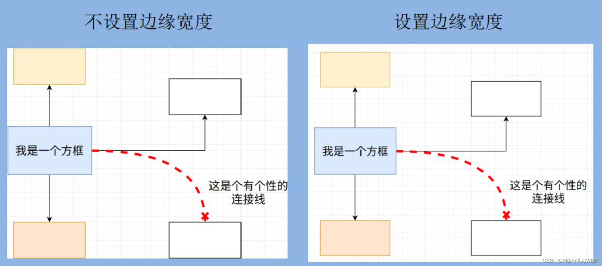 draw 软件系统架构图 drawio画架构图_draw 软件系统架构图_27