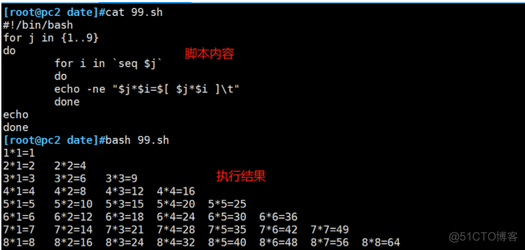 python多人循环打怪脚本 循环脚本代码_linux_05