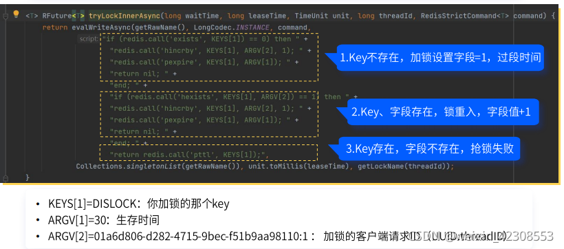 redisson分布式锁也需要设置过期时间吗 redis分布式锁延期_客户端_09