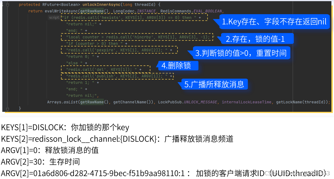 redisson分布式锁也需要设置过期时间吗 redis分布式锁延期_开发语言_11