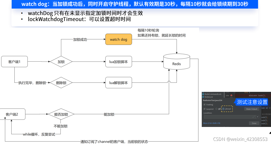 redisson分布式锁也需要设置过期时间吗 redis分布式锁延期_后端_13