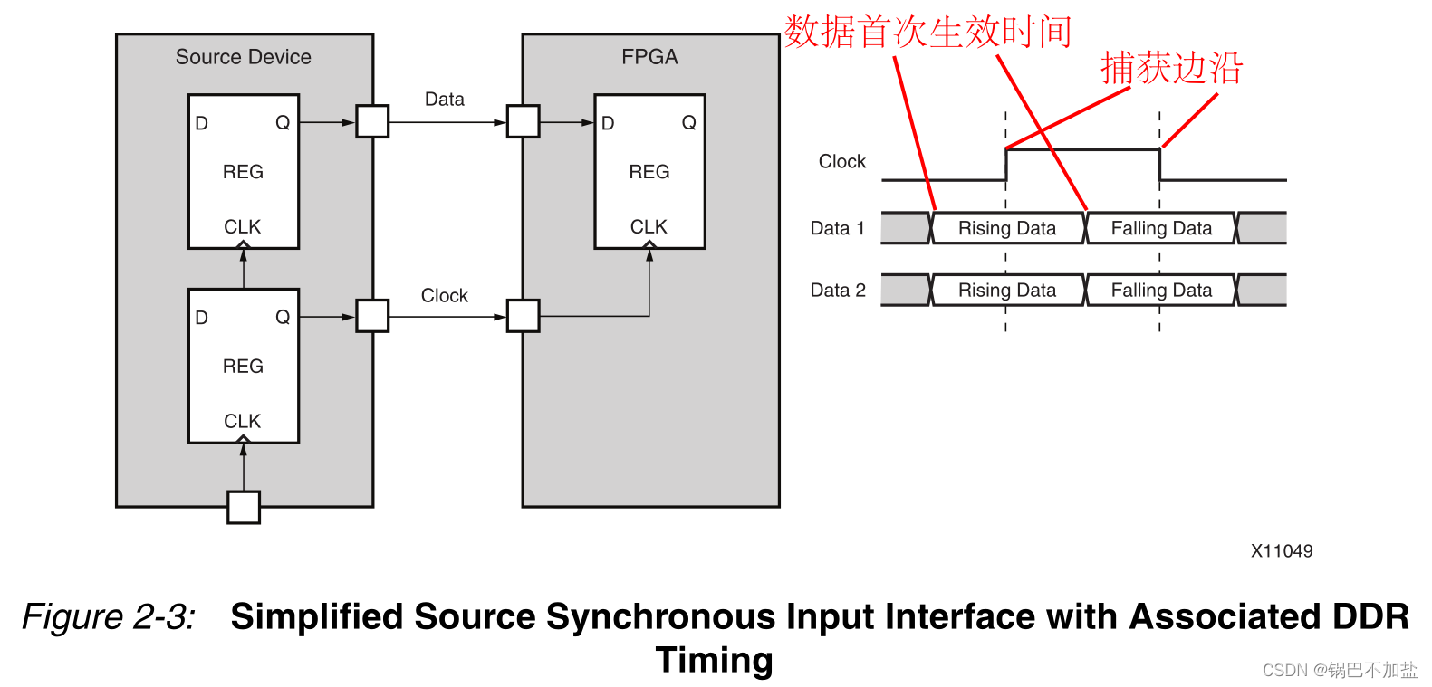 时序网络python 时序网络输入_时序网络python_04