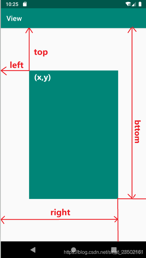 android中TableView使用实例 android.view.view_ide_02