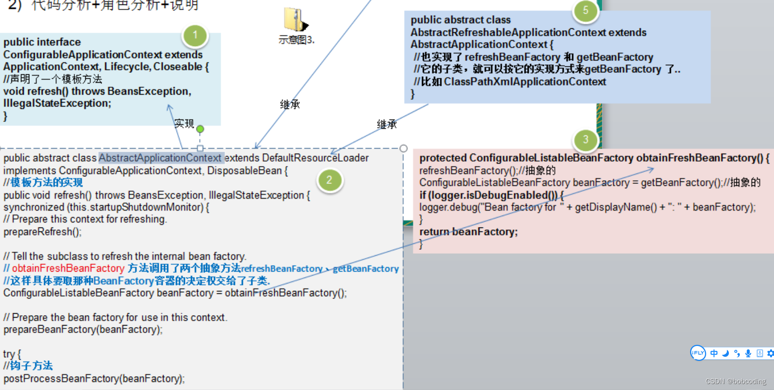 java 如何编写技术方案 java技术方案范例_设计模式_06