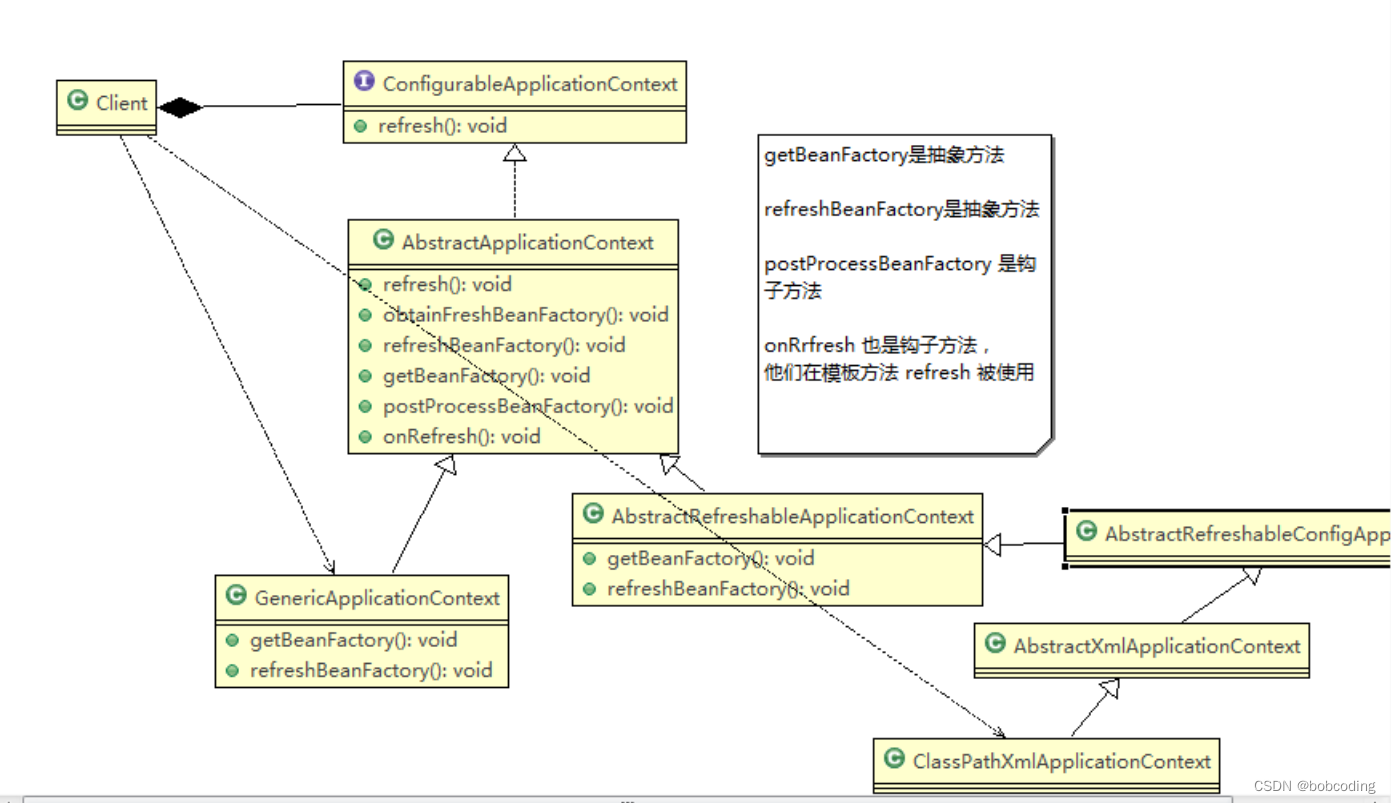 java 如何编写技术方案 java技术方案范例_uml_08