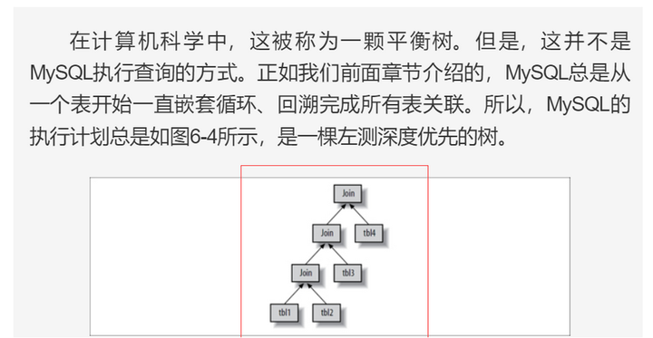 mysql查看所有过程 mysql查询的全过程,mysql查看所有过程 mysql查询的全过程_mysql查看所有过程_02,第2张