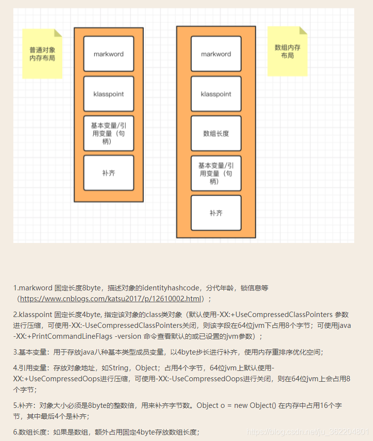 java自旋锁与互斥锁的区别 java自旋锁和synchronized_Java_02