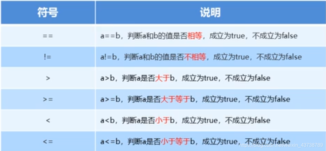 java 数学计算字符串 java算式字符串_java 数学计算字符串_02