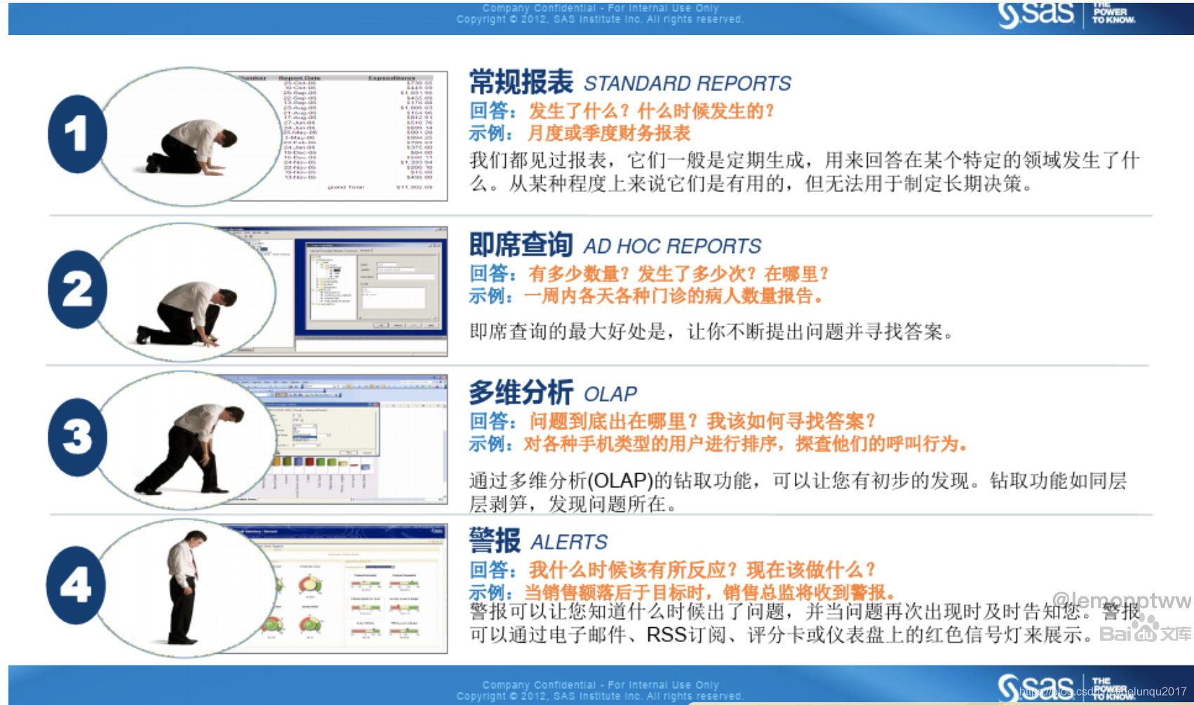 BA数据分析师okr 数据分析师level_数据