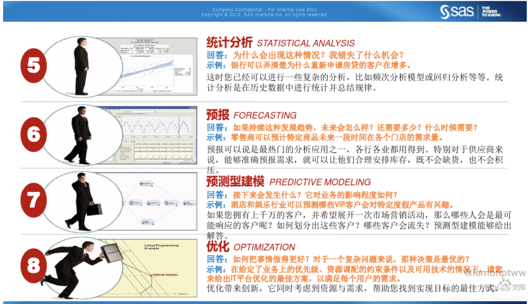 BA数据分析师okr 数据分析师level_数据分析师_02