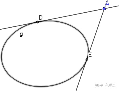 python 曲线 相交点 python曲线和直线的交点_python 曲线 相交点_02