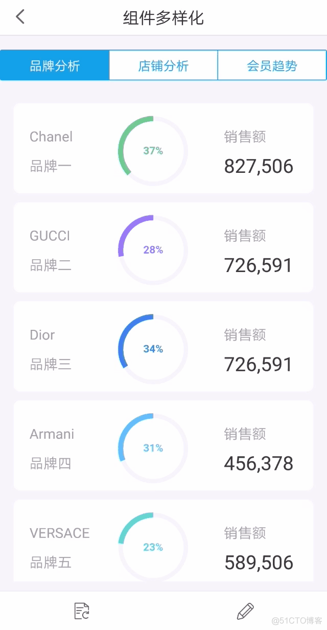 android做数据可视化 安卓 数据可视化_数据可视化_08