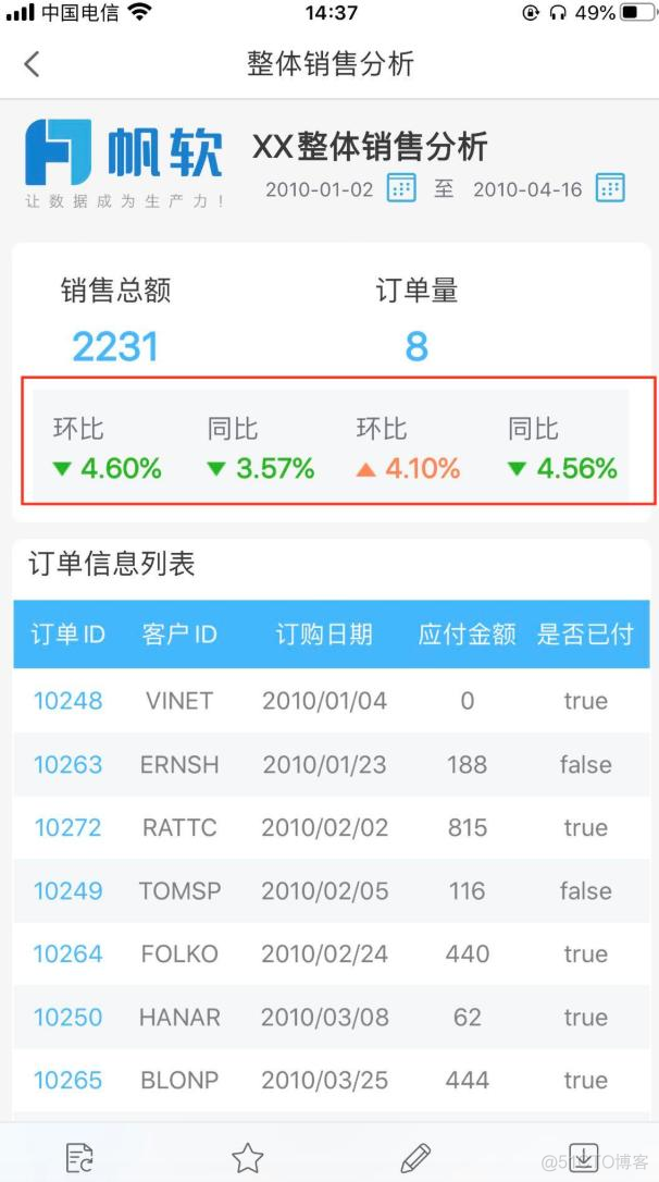 android做数据可视化 安卓 数据可视化_数据可视化_19