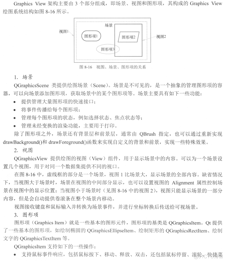 QT GPU绘制文字 qt绘图教程_QT GPU绘制文字