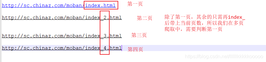 用python爬虫 改变网页js python网页爬虫案例_xpath_04