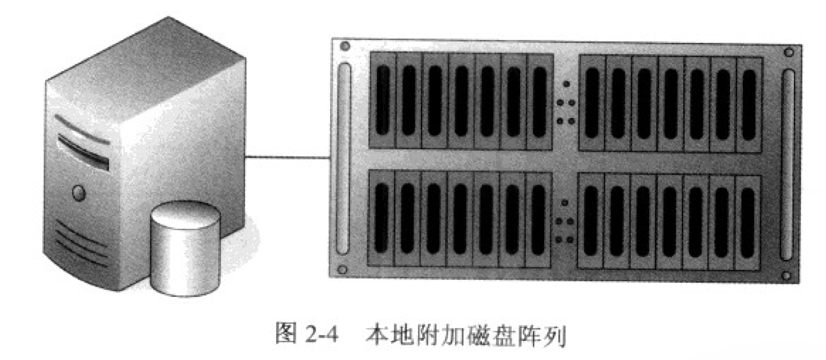 SQL Server 安装在d盘 重做系统 sql server可以装d盘吗_SQL_04