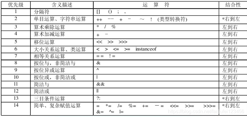 java在线编译菜鸟工具 java编译手册_数组_13