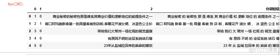 forestplot导出pdf forest怎么导入数据_forestplot导出pdf_02