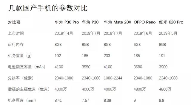 java word页眉页脚插入图片 页眉页脚可以是图片嘛_插入图片_02