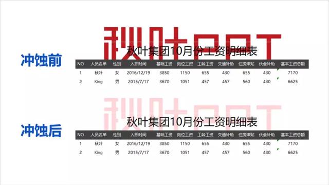 java word页眉页脚插入图片 页眉页脚可以是图片嘛_excel插入页码_12