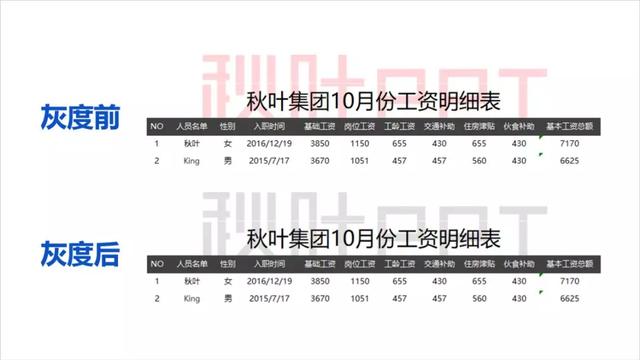 java word页眉页脚插入图片 页眉页脚可以是图片嘛_插入图片_13