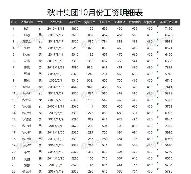 java word页眉页脚插入图片 页眉页脚可以是图片嘛_图片格式_15