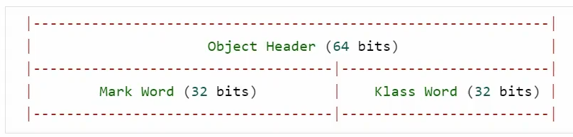 java mongodb 对象 映射表 字段 java对象monitor_monitor