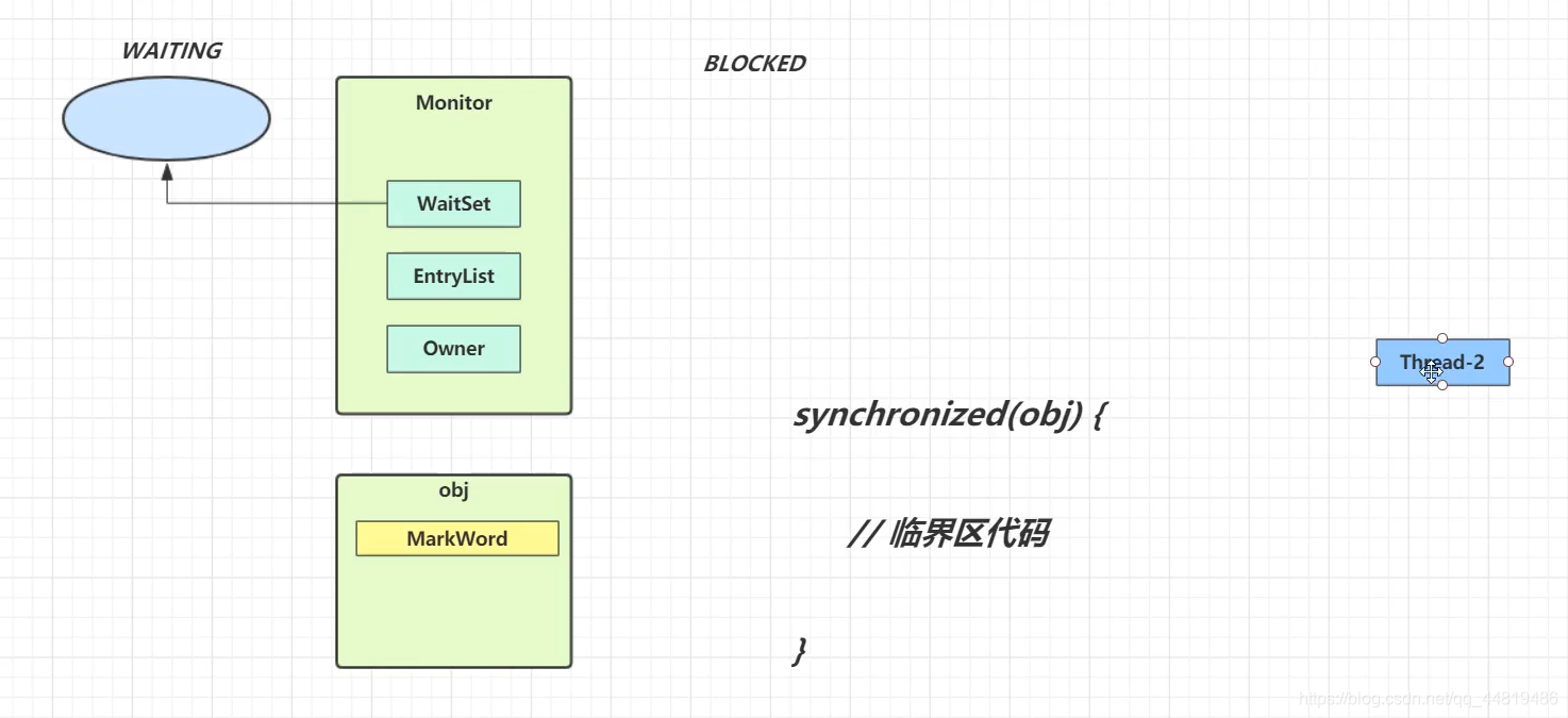 java mongodb 对象 映射表 字段 java对象monitor_Word_04