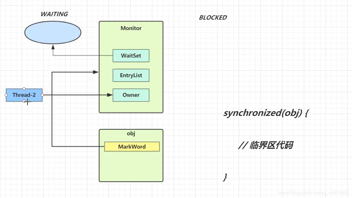 java mongodb 对象 映射表 字段 java对象monitor_monitor_07