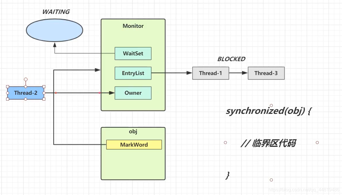 java mongodb 对象 映射表 字段 java对象monitor_java_08