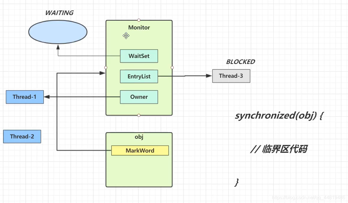 java mongodb 对象 映射表 字段 java对象monitor_monitor_09