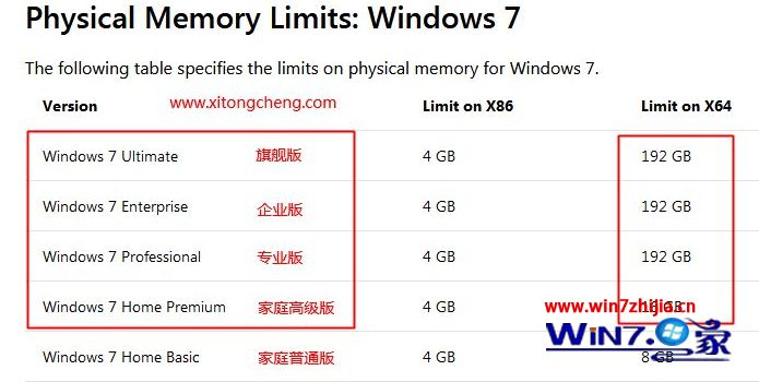 32G服务器mysql应该配置多大内存 服务器内存32g可用16g_32G服务器mysql应该配置多大内存_05