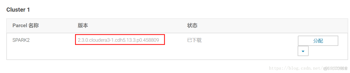 cdh 发布spark 任务 cdh spark升级_pyspark_05