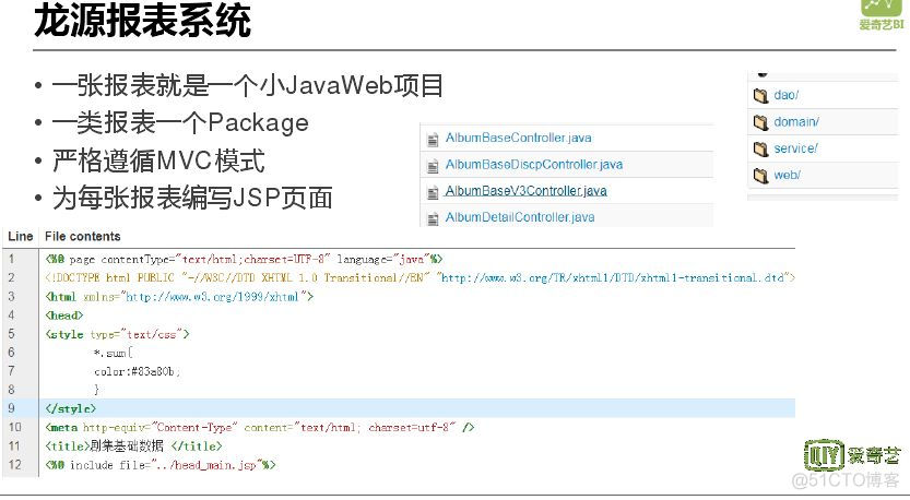 爱奇艺公司市场部组织架构 爱奇艺部门架构_java_11