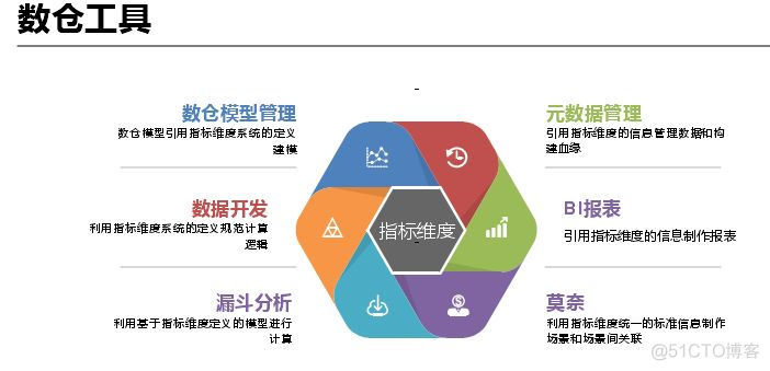 爱奇艺公司市场部组织架构 爱奇艺部门架构_shell_19