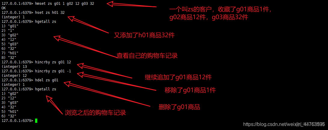 RedissonClient Hash 累加 redis hash field数量_数据_07