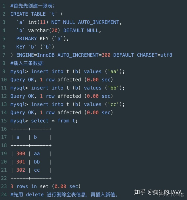 mysql故障转移原理 mysql故障案例_数据库_15